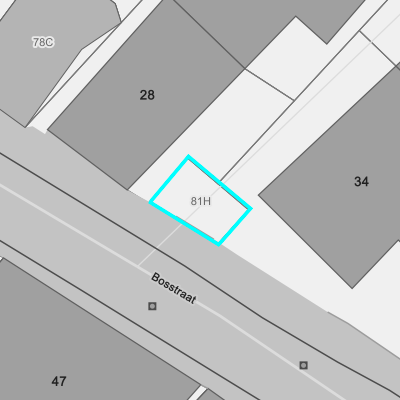 Bodemonderzoeken