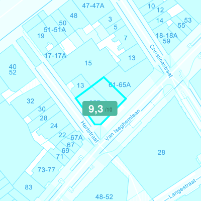 Mobiscore