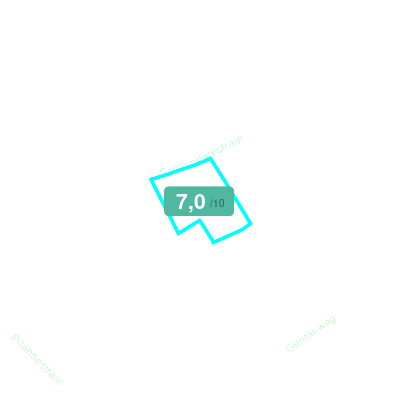 Mobiscore