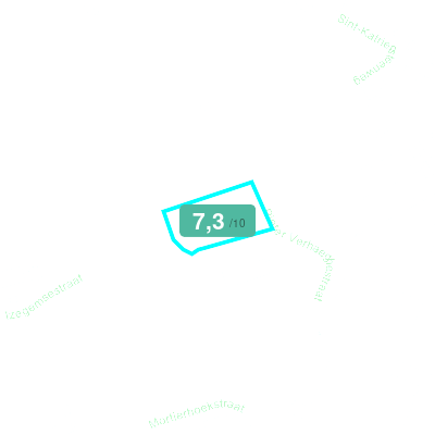 Mobiscore