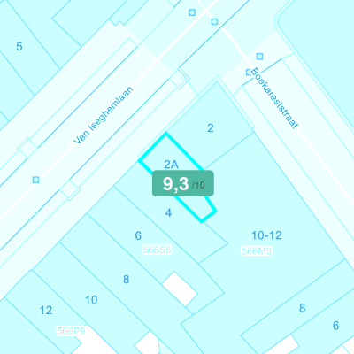 Mobiscore