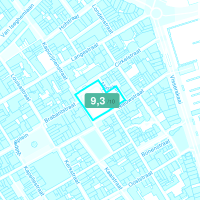Mobiscore