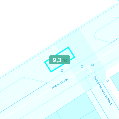 Mobiscore