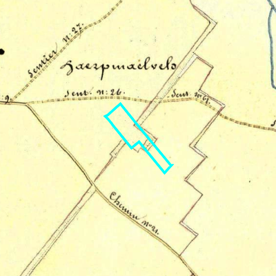 Algemeen Bodemgebruik (ABW)