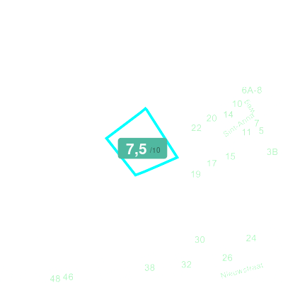 Mobiscore