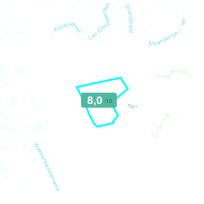 Mobiscore