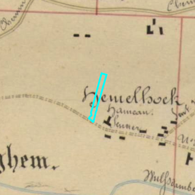 Algemeen Bodemgebruik (ABW)