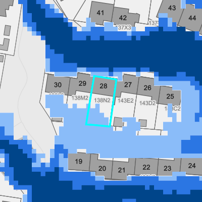 Overstromingsgevoelig (pluviaal)