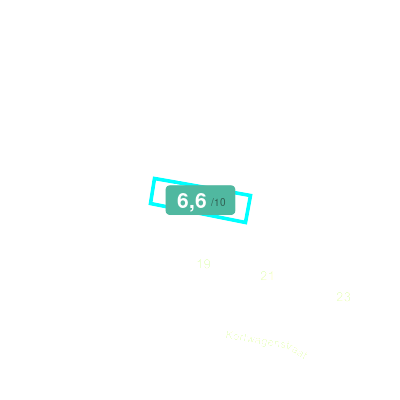 Mobiscore