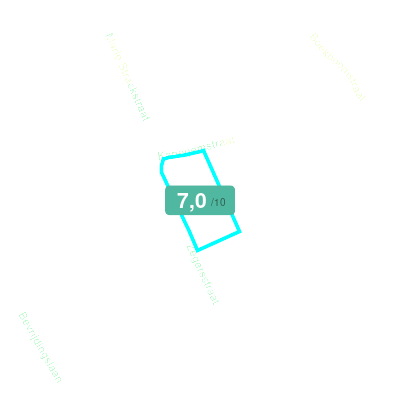 Mobiscore
