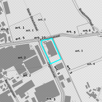 Ruimtelijke uitvoeringsplannen (RUP)