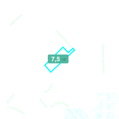 Mobiscore