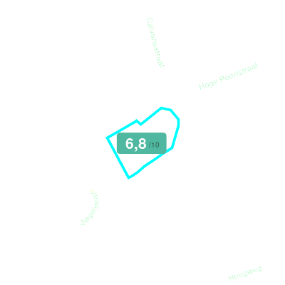 Mobiscore