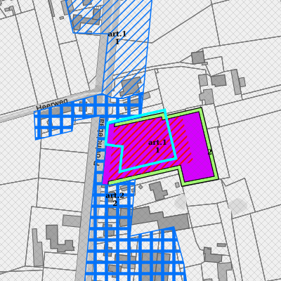 Ruimtelijke uitvoeringsplannen (RUP)
