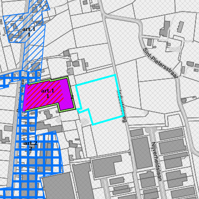 Ruimtelijke uitvoeringsplannen (RUP)