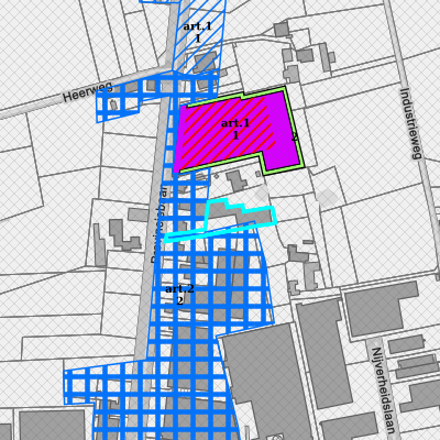 Ruimtelijke uitvoeringsplannen (RUP)