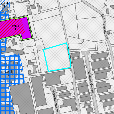 Ruimtelijke uitvoeringsplannen (RUP)
