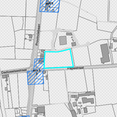 Ruimtelijke uitvoeringsplannen (RUP)