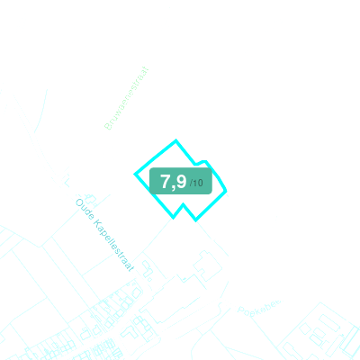 Mobiscore