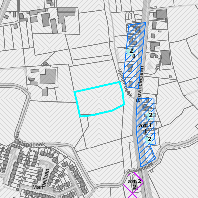 Ruimtelijke uitvoeringsplannen (RUP)