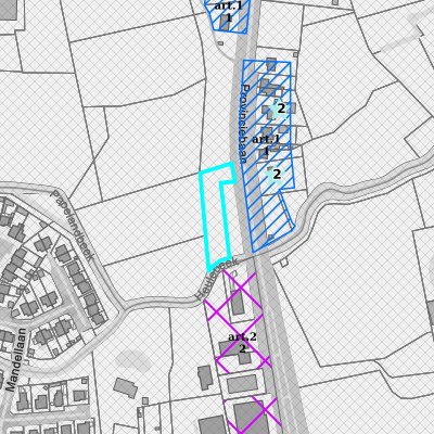 Ruimtelijke uitvoeringsplannen (RUP)