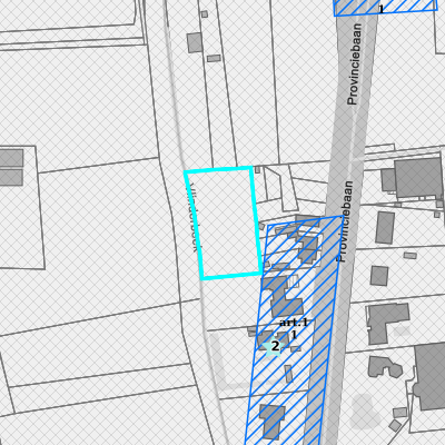 Ruimtelijke uitvoeringsplannen (RUP)