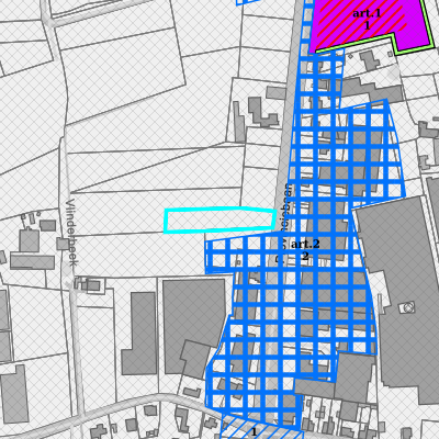Ruimtelijke uitvoeringsplannen (RUP)