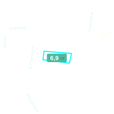 Mobiscore