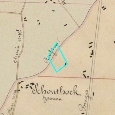 Algemeen Bodemgebruik (ABW)