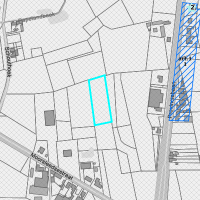 Ruimtelijke uitvoeringsplannen (RUP)