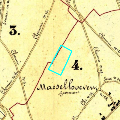 Algemeen Bodemgebruik (ABW)