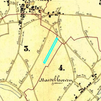 Algemeen Bodemgebruik (ABW)