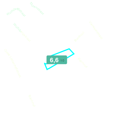 Mobiscore