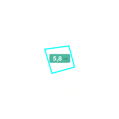 Mobiscore