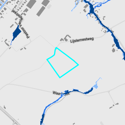 Overstromingsgevoelig (pluviaal)