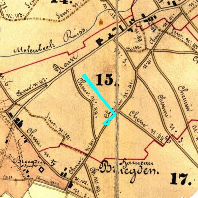 Algemeen Bodemgebruik (ABW)