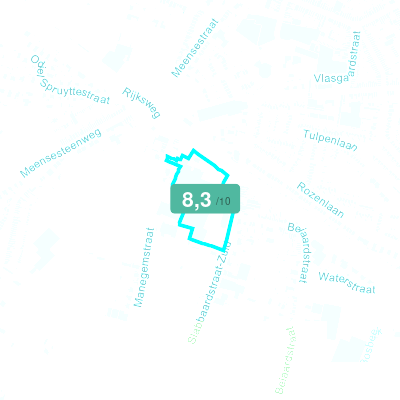 Mobiscore