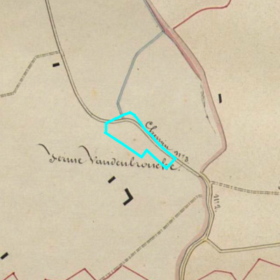 Algemeen Bodemgebruik (ABW)