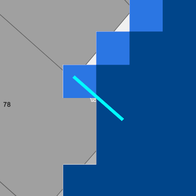 Overstromingsgevoelig (pluviaal)