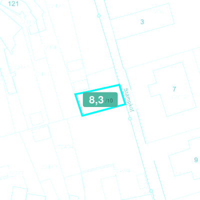Mobiscore