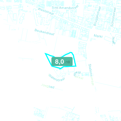 Mobiscore