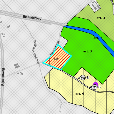 Ruimtelijke uitvoeringsplannen (RUP)