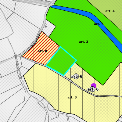 Ruimtelijke uitvoeringsplannen (RUP)