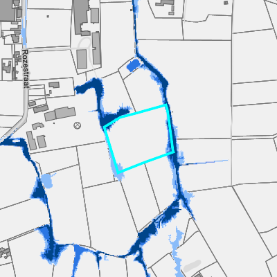 Overstromingsgevoelig (pluviaal)