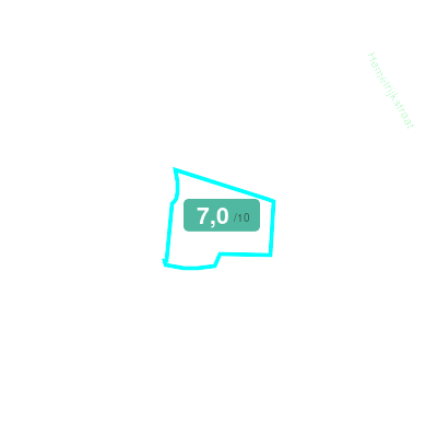 Mobiscore