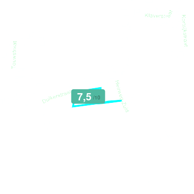 Mobiscore