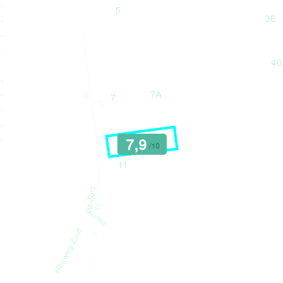 Mobiscore
