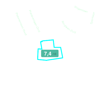 Mobiscore