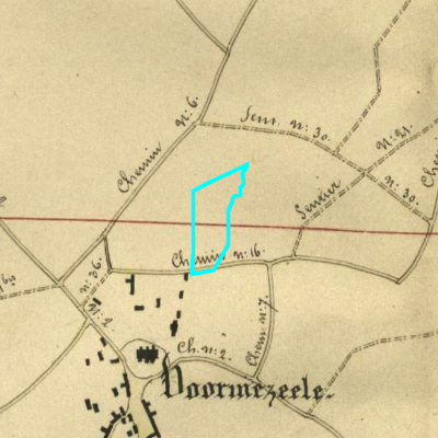 Algemeen Bodemgebruik (ABW)