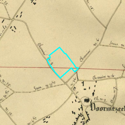 Algemeen Bodemgebruik (ABW)